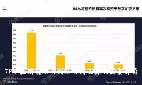 TP以太坊转账的到账时间及影响因素解析